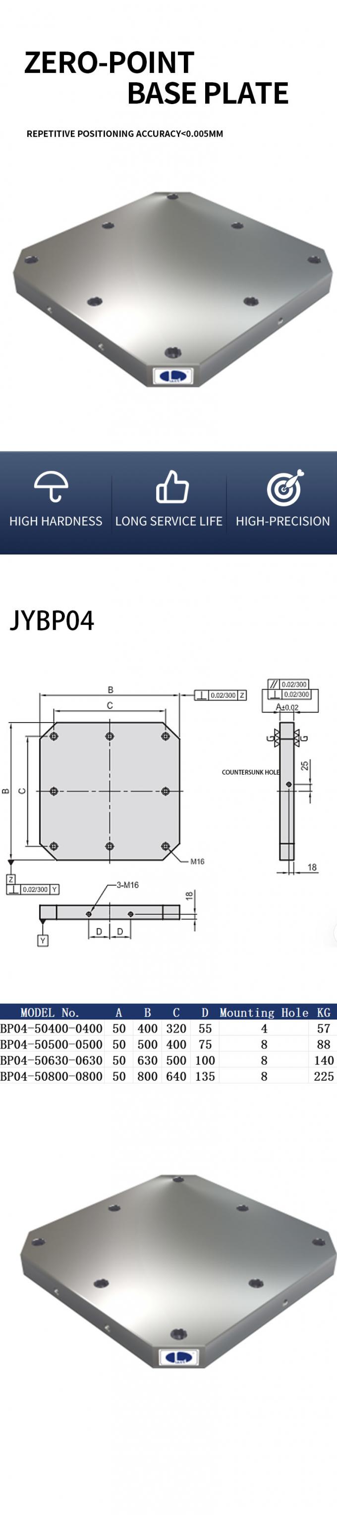 Modular Subplate Machinable Fixture Plate Subplate Tooling Plate for Precision Modular ...