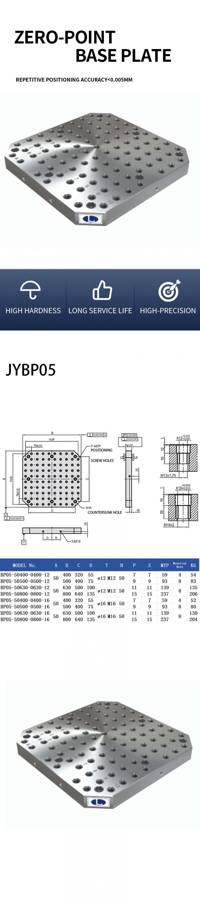 Modular Subplate M12 M16 Gridded Fixture Plate Modular Clamping Plate Subplate Grid Holes